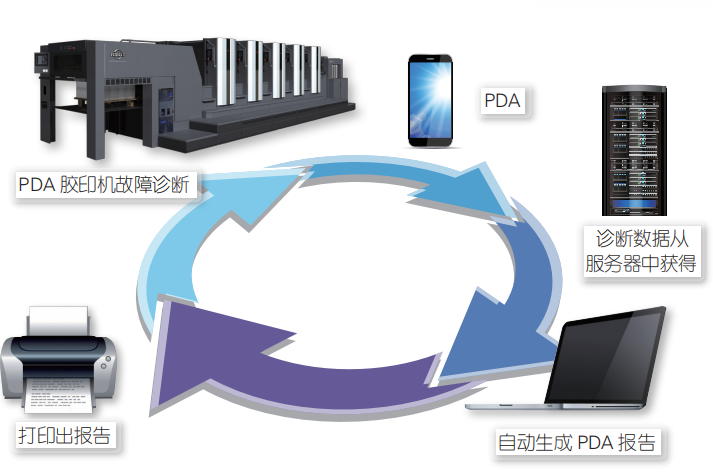 1618802041608168.png 1618802041608168.png